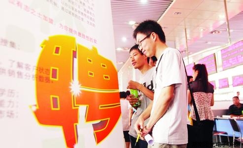 ����ά�޼�����Ա��ҵ��״